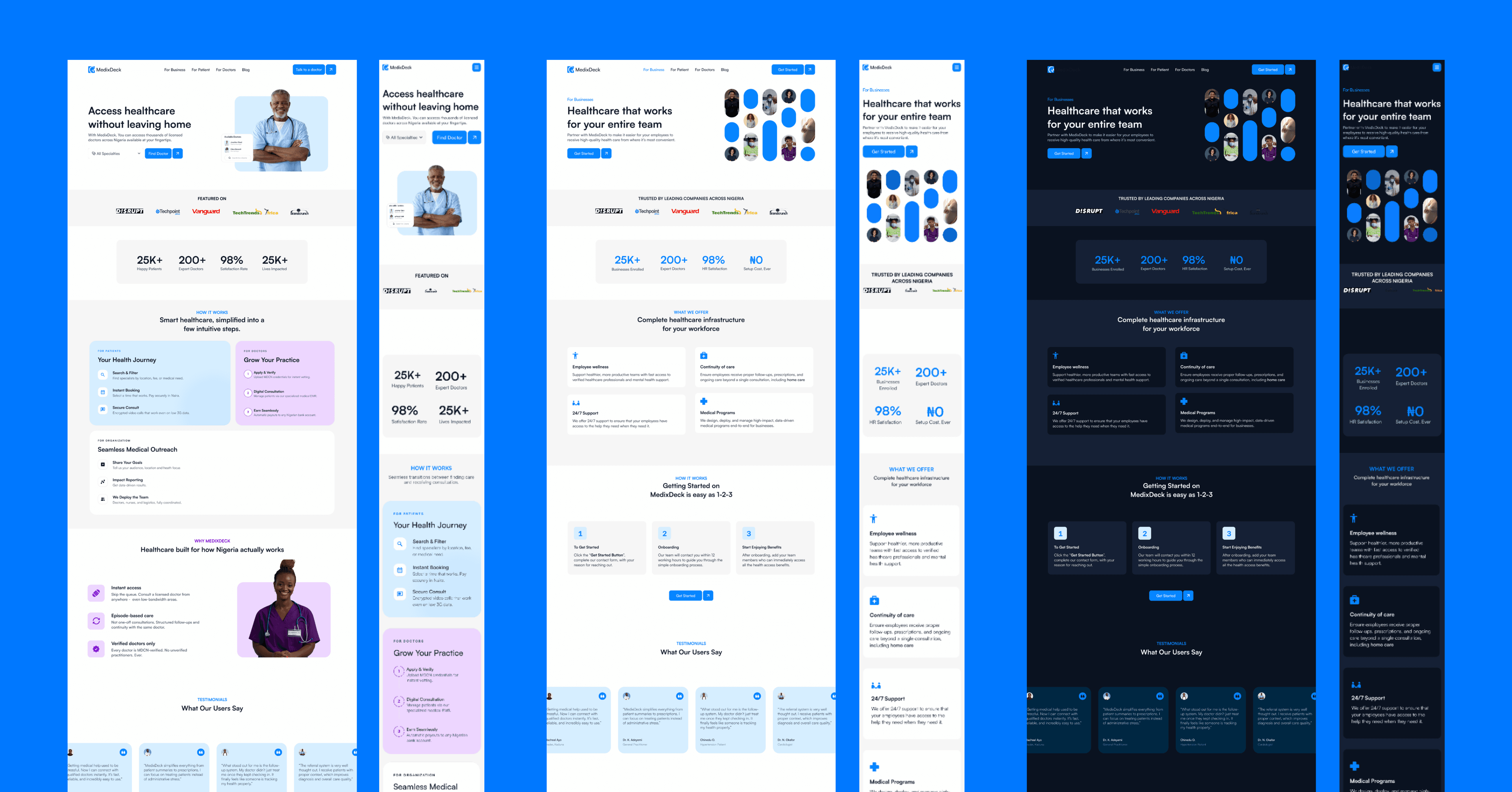some of medixdeck web pages