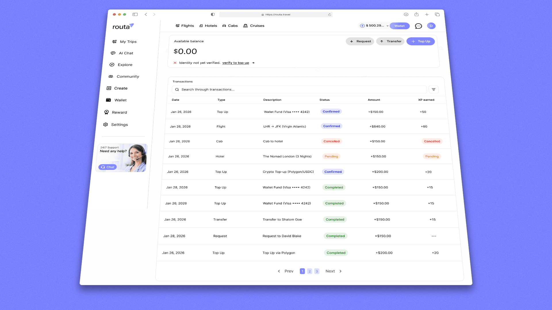 Case study visual